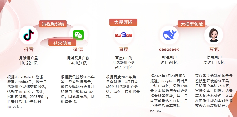 【德宏】中山GEO哪家好？为什么主动优化比被动收录更有效？